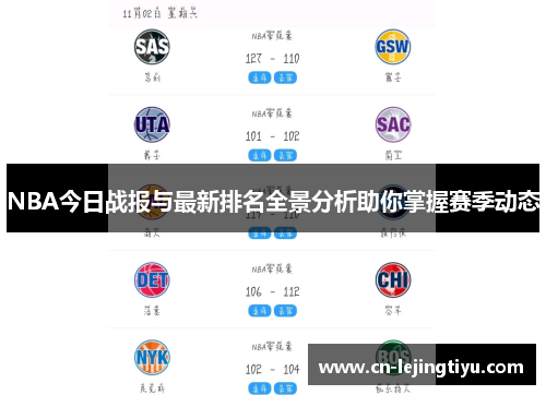 NBA今日战报与最新排名全景分析助你掌握赛季动态