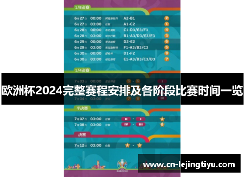 欧洲杯2024完整赛程安排及各阶段比赛时间一览